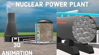 HOW A NUCLEAR POWER PLANT WORKS .. -- NUCLEAR REACTION -- 3D ANIMATION -- LEARN FROM THE BASE