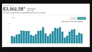 Earn $5.00 Every 20 SEC ???? PASSIVE INCOME - Make Money Online
