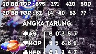 TOTOBERKAH : Prediksi Jitu Terbaru 2024 CAMBODIA Dan Hadiah Togel Terbesar