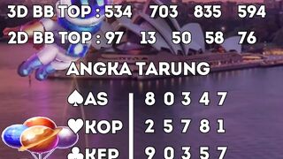 TOTOBERKAH : Prediksi Jitu Terbaru 2024 SYDNEY Dan Hadiah Togel Terbesar 2