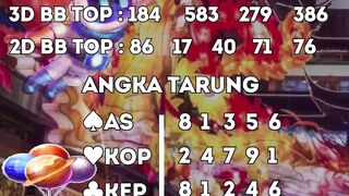 TOTOBERKAH : Prediksi Jitu Terbaru 2024 CHINA Dan Hadiah Togel Terbesar 2