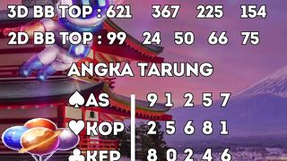 TOTOBERKAH : Prediksi Jitu Terbaru 2024 JAPANPOOLS Dan Hadiah Togel Terbesar 2