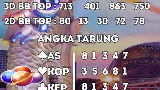 TOTOBERKAH : Prediksi Jitu Terbaru 2024 SINGAPORE Dan Hadiah Togel Terbesar 2