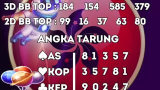 TOTOBERKAH : Prediksi Jitu Terbaru 2024 HONGKONG POOL Dan Hadiah Togel Terbesar 2