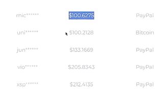 Get paid 900 Dollar ???? using Google news
