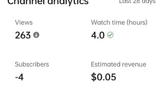 Dollar disappears in yt studio