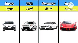 from different countries in the world |||