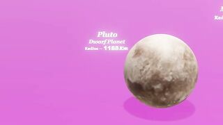 Universe Size Comparison 3D  3D Animation Comparison.