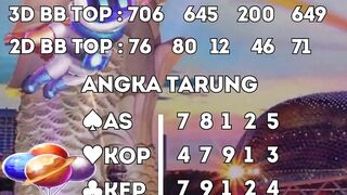 TOTOBERKAH : Prediksi Jitu Terbaru 2024  SINGAPORE Dan Hadiah Togel Terbesar