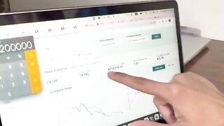 Online shopping Market