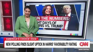 New poll finds Harris favorability uptick