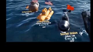 Submarines Size Comparison 2