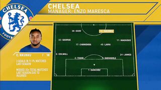 Chelsea vs Wrexham 2-2 Extended Highlights & Goals - Friendly 2024