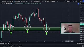 BITCOIN PRICE JUST FLIPPED (New Signal)!!! Bitcoin News Today & Ethereum