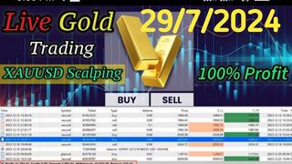 LIVE XAUU/GOLD forex trading