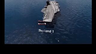 Aircraft Carrier Fleet Strength by Country 2023