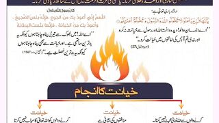 شرعی مسائل اور ان کا حل 395