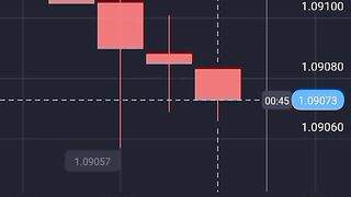 Trading bot