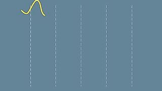 Reduce the chance of stop outs with our stop out protection feature.