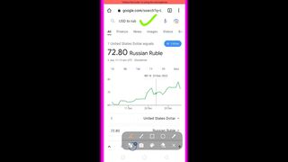 How to earn money online without investment