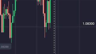 Quotex 100% event sureshoot.....[BINARY TRADEING]