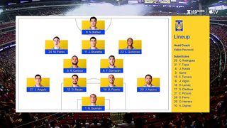 Tigres UANL vs. Inter Miami _ Leagues Cup _ Match Highlight _ August 2024.