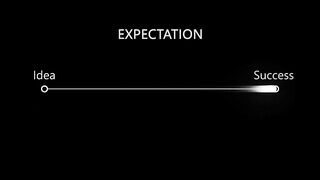Expectations vs Reality In truth
