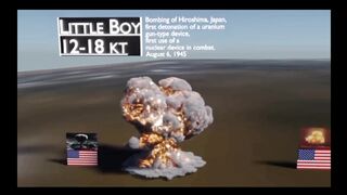 Nuclear Explosions Size