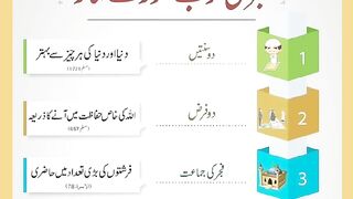 شرعی مسائل اور ان کا حل 403