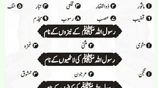 شرعی مسائل اور ان کا حل 406
