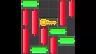 6 August 2024 ???? HAMSTER KOMBAT MINI GAME PUZZLE SOLVED EASILY