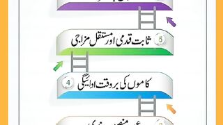 شرعی مسائل اور ان کا حل 414