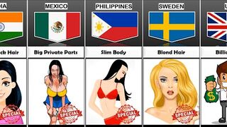 What Make You Special In Different Countries