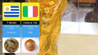 FIFA World Cup used All balls  in  Every Tournament