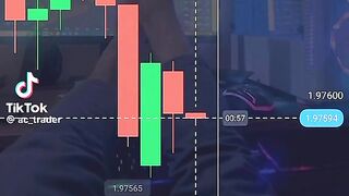 trading signal
