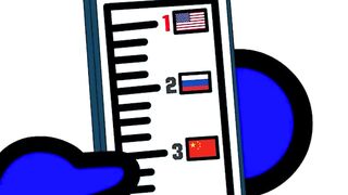 ¿A qué le teme Estados Unidos_ _countryballs