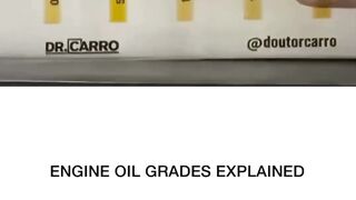 How many Grade_s in engine oil and Engine oil Grandes Explained _foryou _automobile _automotive _oil