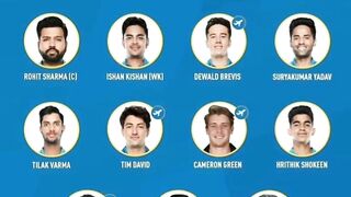 IPL 2023 Squad of All Teams – 10 Teams Updated List  Most Expensive Players Of IPL 2023  31 IPL Player Salary #ipl #TATAIPL