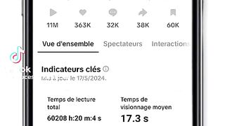 Comment avoir plus de vue sur tiktok