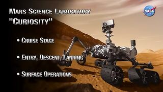 Mars Science Laboratory Curiosity Rover Animation
