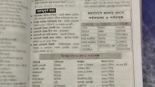 Know 163