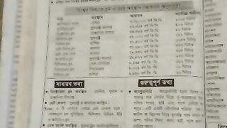 Know 164
