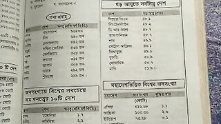 Know 193