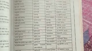 Know 207