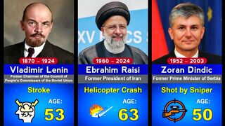 How World Leaders Died ???? Age of Death ???? Ebrahim Raisi, Vladimir Lenin