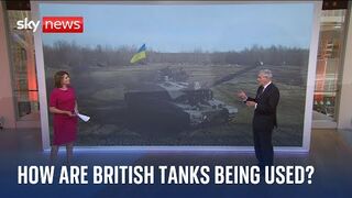How are British Challenger 2 tanks being used by Ukraine