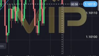 TRADING PROFIT 100000$