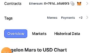 How to get new cryptocurrency informations.#altcoin#Pinetwork#corebtcs