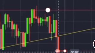 Quotex trading 2