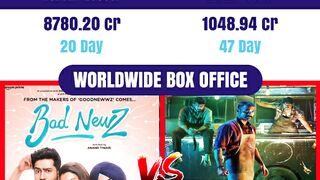 Bollywood Movies Comparison Video